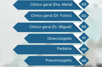 Faltas nas unidades de saúde caem em abril e reforçam importância do compromisso com os agendamentos