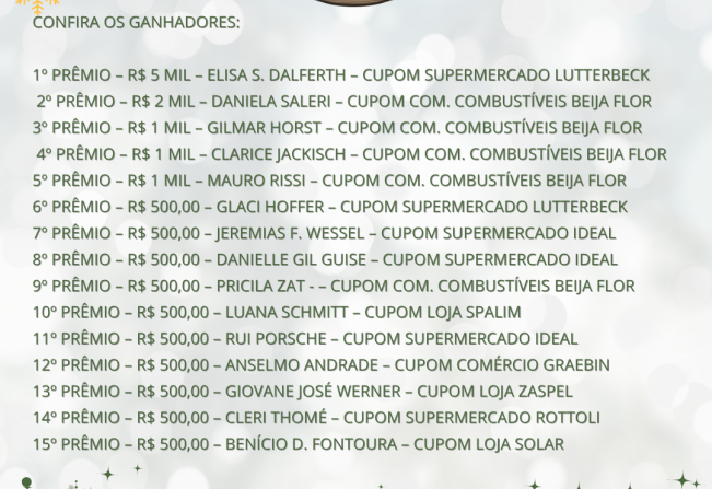 CIC sorteia R$ 20 mil em vale-compras
